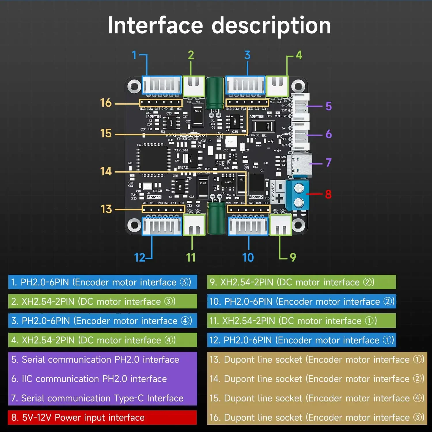 Diy In Electronics - Yahboom 4 Kanallı Kodlayıcı Motor Sürücü