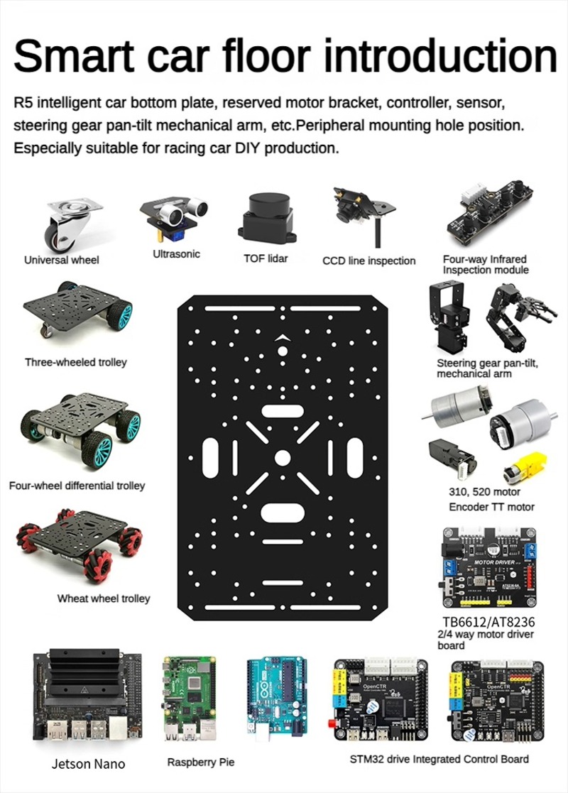 4WD Robot Araba Şasisi, TT Mot - Diy Robot Electronics Kit incelemesi ve fiyatı
